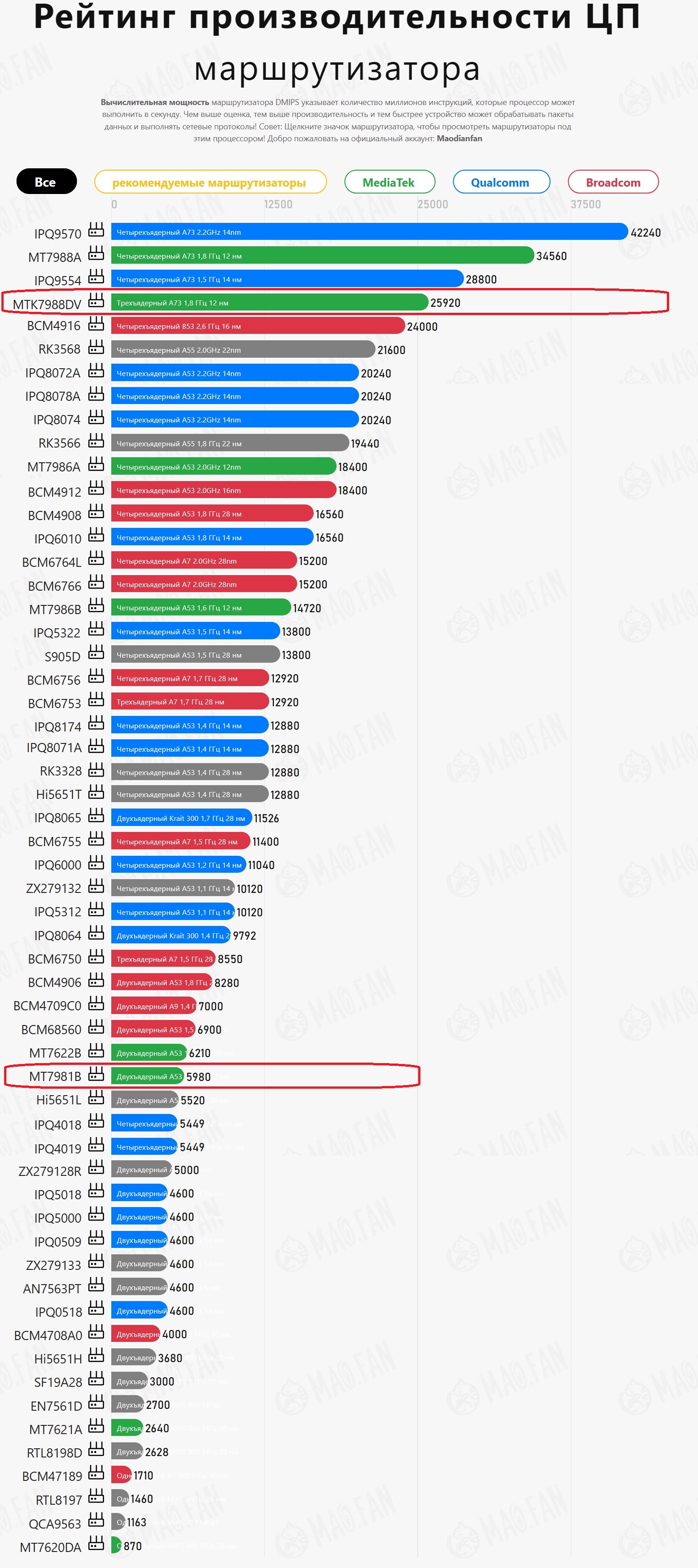 b61032cd42c89cf9785eac44d2408b44df90ace1