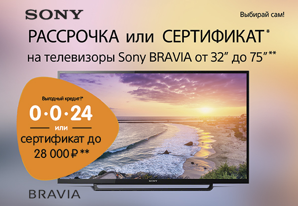 Акции сони. Акции Sony. Акции Sony график.